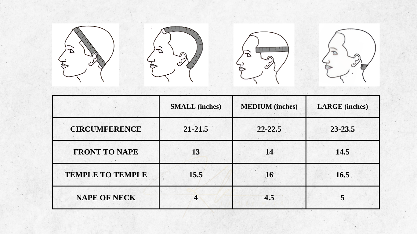 How To Measure Your Head How To Measure Your Head